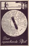 Magnetklappkarte AEG um 1925