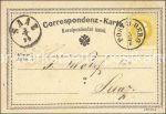 Postelberg überklebte Fehldruckkarte &#8211; 1874